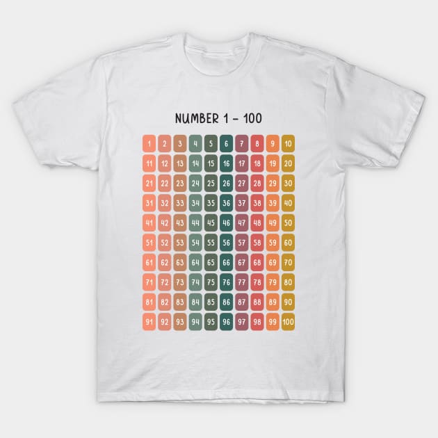 Numbers 1 - 100 in Soft Boho Colors for Kids T-Shirt by hwprintsco